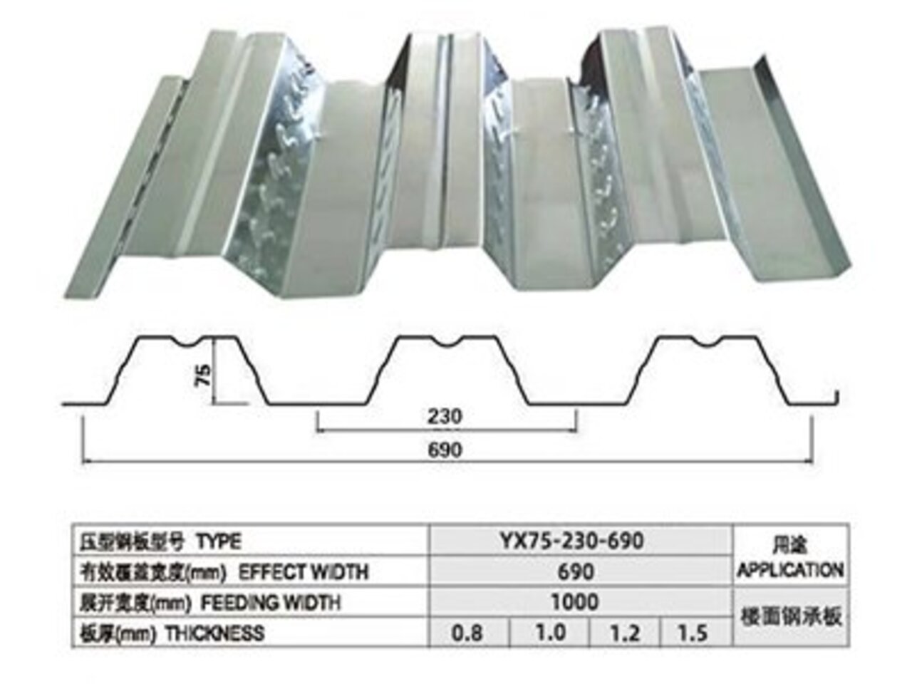 <b>yx75-230-690樓承板</b>