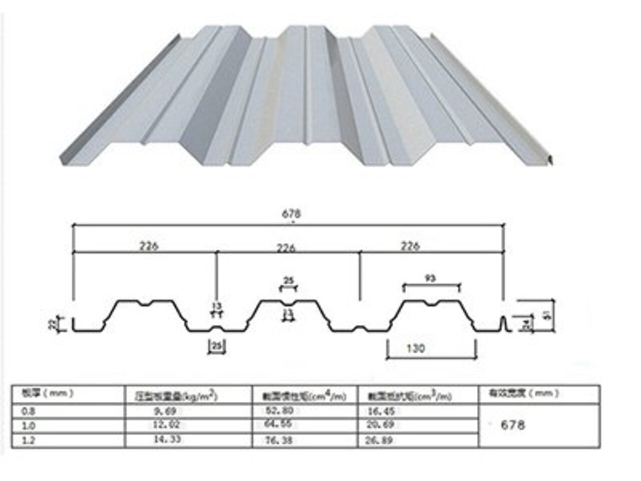 <b>yxb51-226-678樓承板</b>